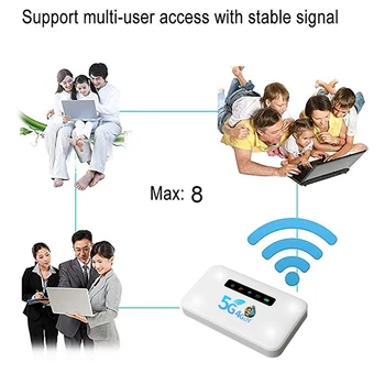 H30 mobil WiFi router CAT4 150Mbps LAN + RJ45 4G LTE vezeték nélküli hordozható Mini zseb LED WiFi router SIM-kártyanyílással